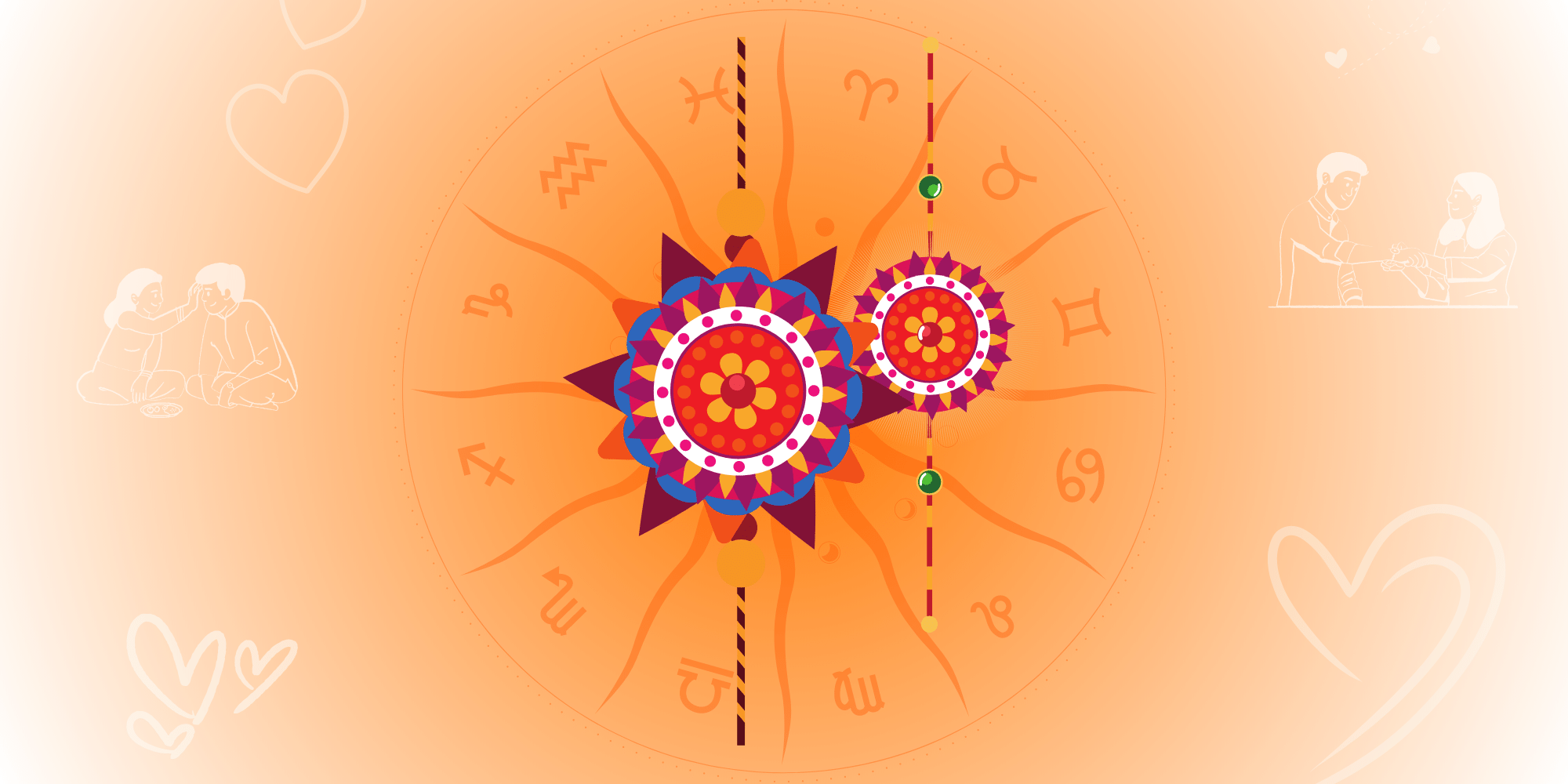 rakhi, raksha bandhan, jyotishay